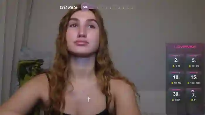 Kellykeat