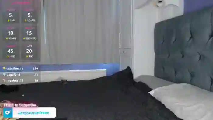 LaceysRoom