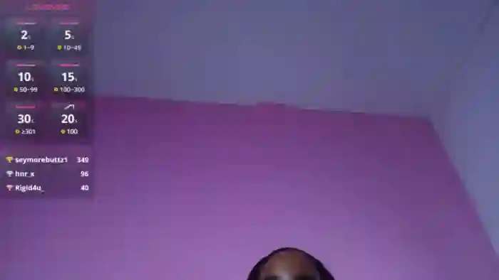 Dulce_Mariaah