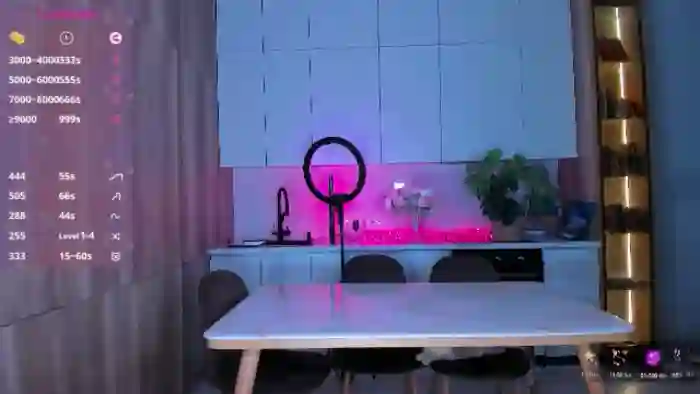 OnlyCats