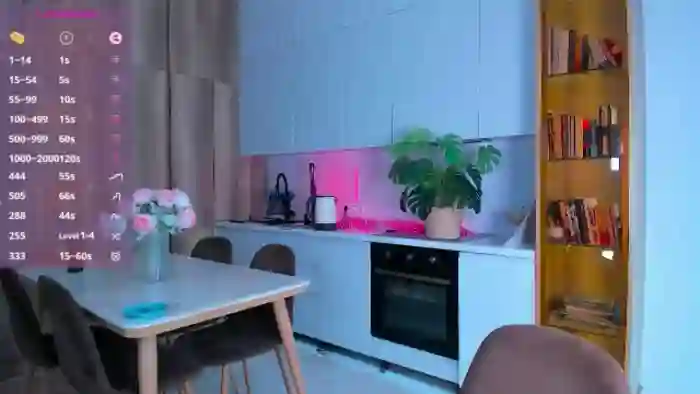 OnlyCats