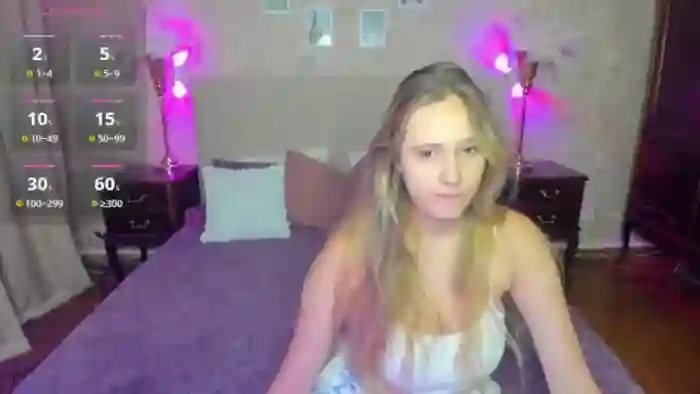 Blondyriss