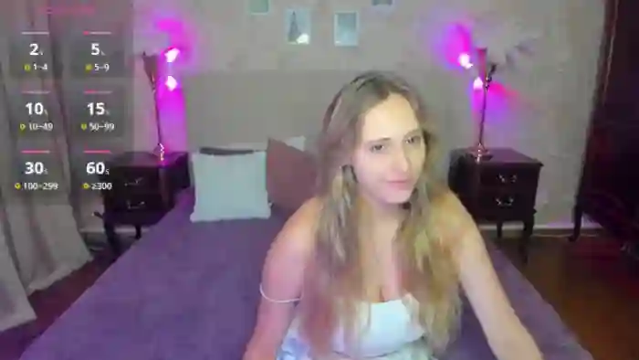 Blondyriss
