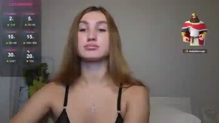 Kellykeat