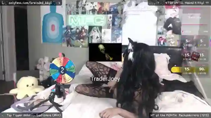 braindedbby
