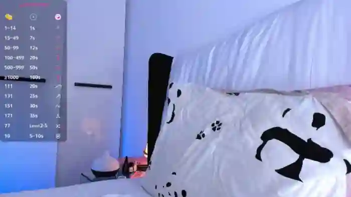 Ellamilano9