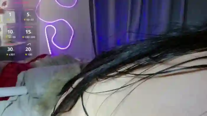 Sofiarose77