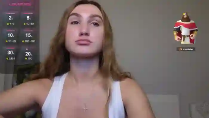 Kellykeat
