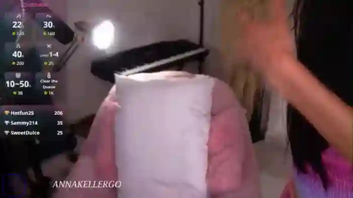 annakellergo