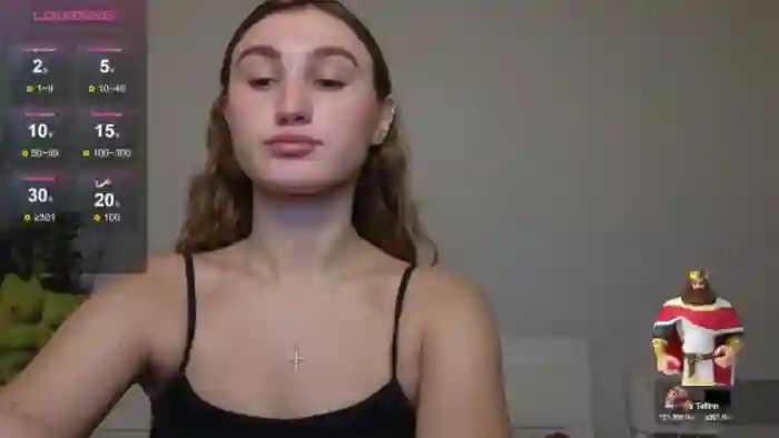 Kellykeat