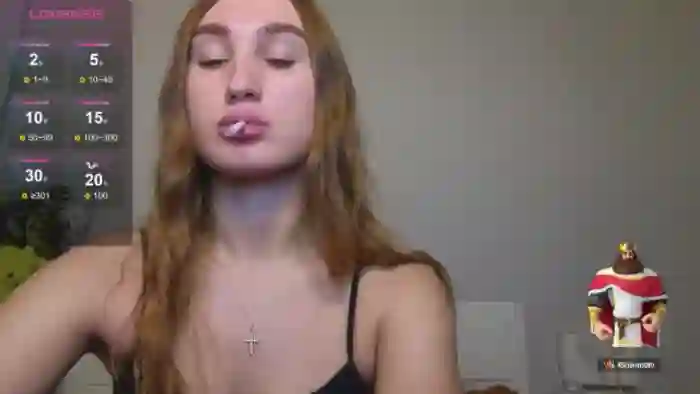 Kellykeat