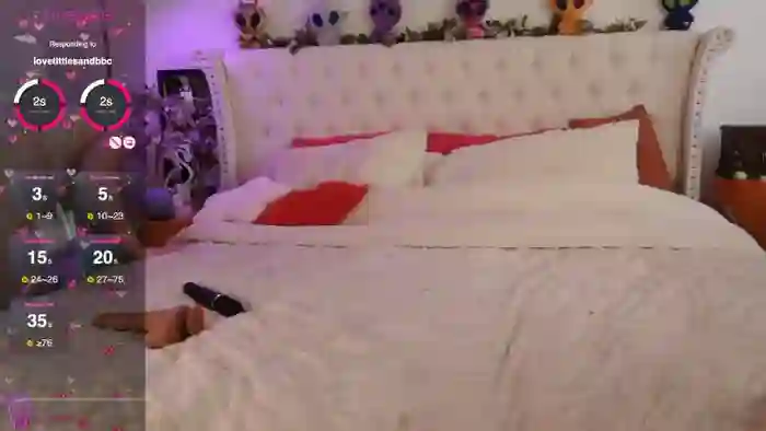 DaniHoward