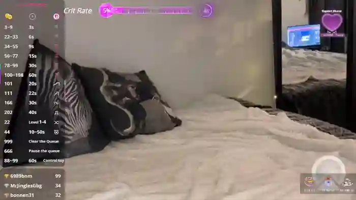 SwingWingWomanSweden