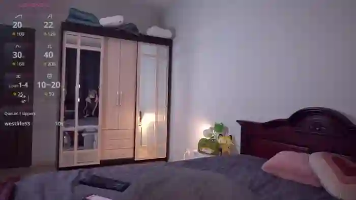 AliceHorngry