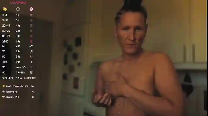 SwingWingWomanSweden