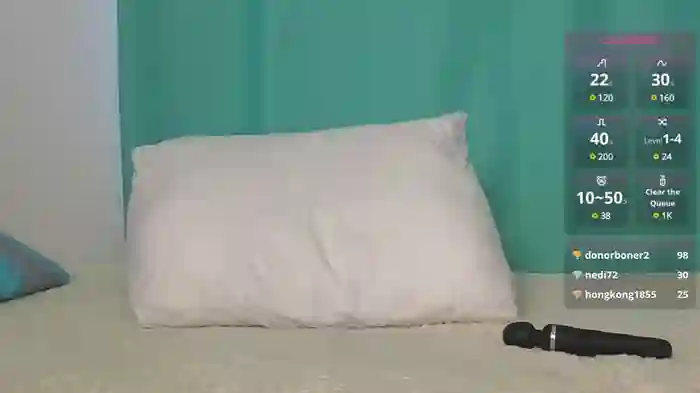 Molliblum