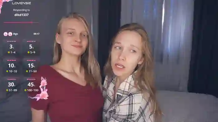 EarnestineGyllenband