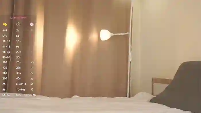 MargertDoyen