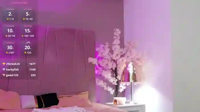 VictoriaBonie